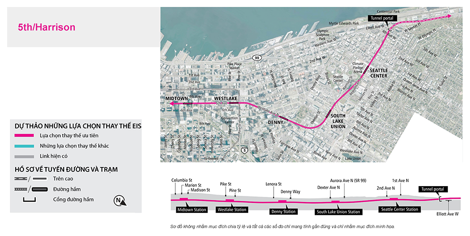 Map and profile of 5th Avenue/Harrison Street Alternative (DT-1) in SODO segment showing proposed route and elevation profile. See text description above for details. Click to enlarge.